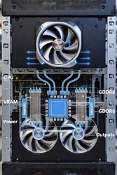 ARMOBIT-COMPUTERS: ARM-GPU-TTQLD5-ADL-X1