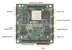 RTD: SPM34CPD1250HR-2048-SS
