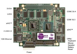 RTD: CMA22MVD1200HR