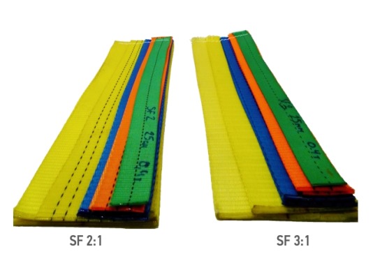 Лента полиэстер Magnus-Profi, SF2, 25 мм, зеленый, 0.4 т